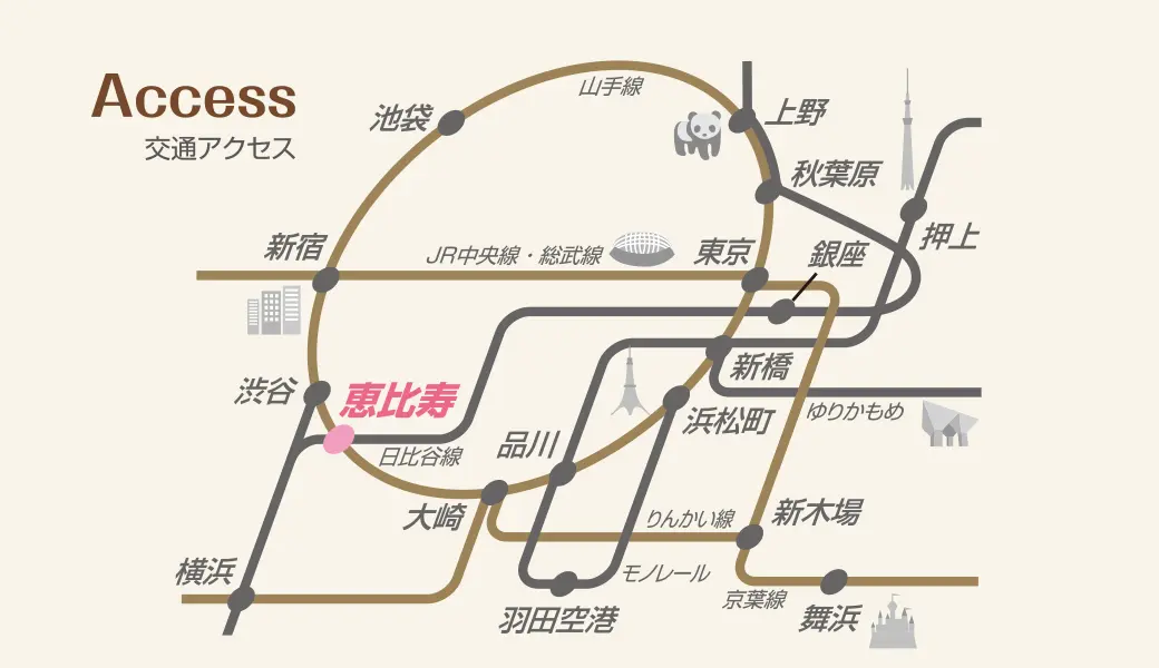 電車案内表